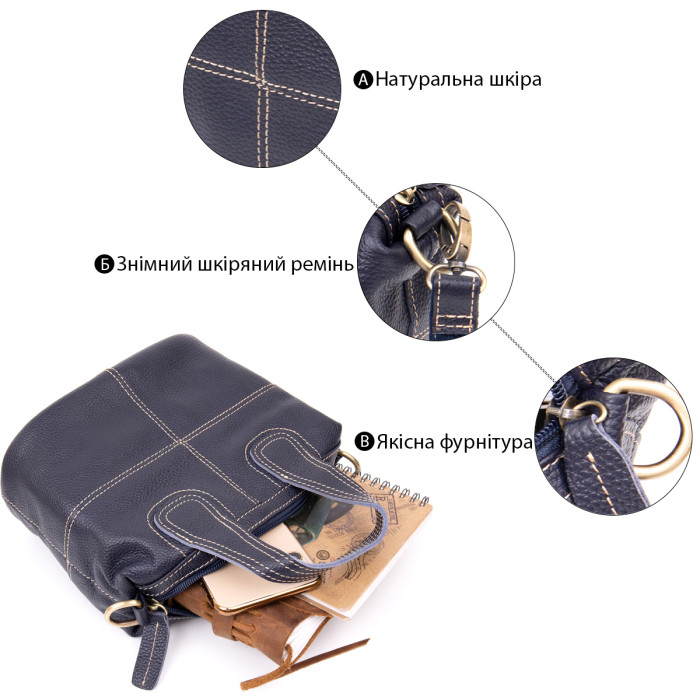 Сумка жіноча на блискавці флотар Vintage 20406 Синя