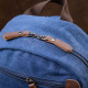 Рюкзак текстильный унисекс Vintage 183829 Синий