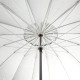 Торвговый зонт 3 м 16 спиц с клапаном и напылением (Черный металл)